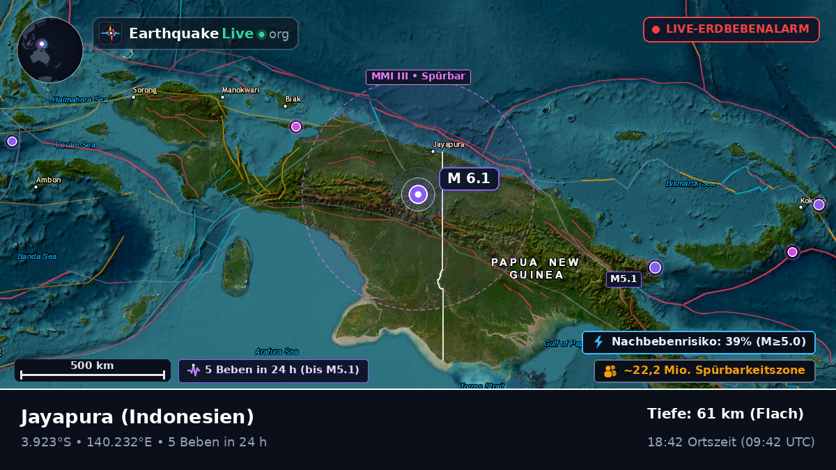 Papua, Indonesien
