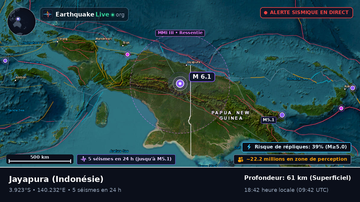 Papua, Indonésie