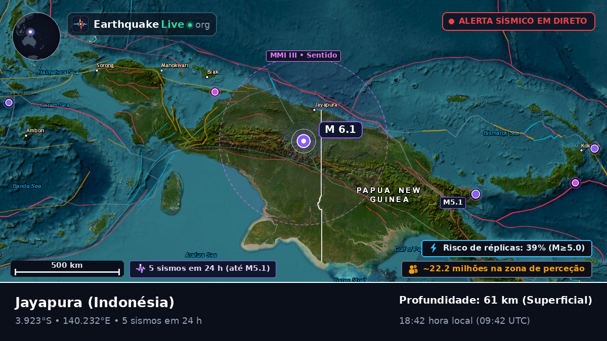 Papua, Indonésia