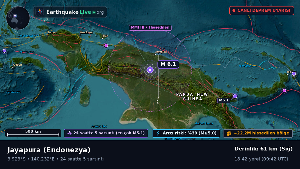 Papua, Endonezya