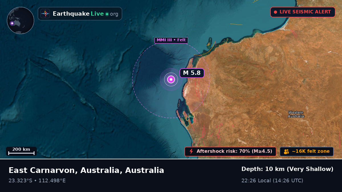 Off the coast of Carnarvon, Australia