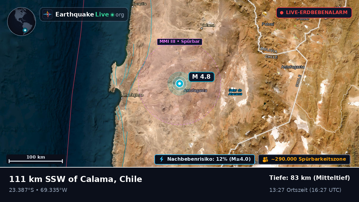 Antofagasta, Chile