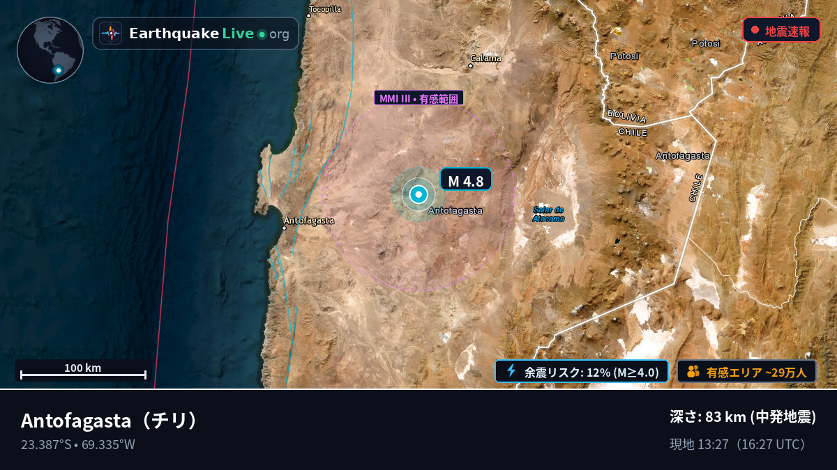 Antofagasta, チリ