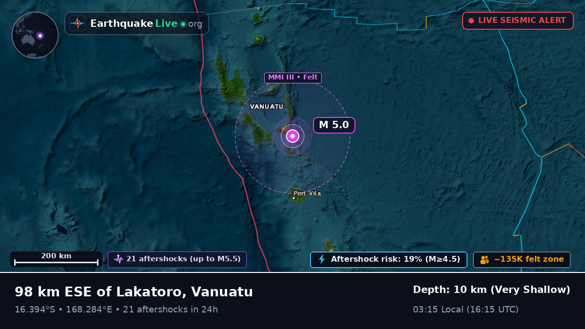 Off the coast of Port Vila, Vanuatu