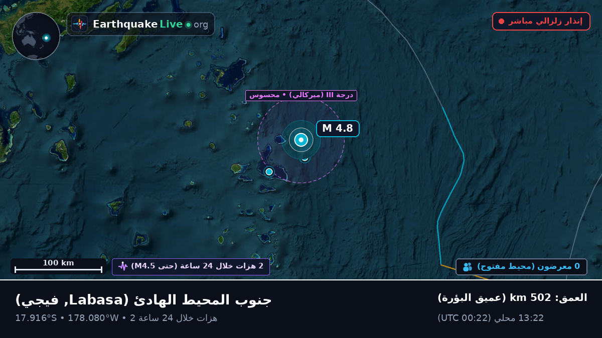 جنوب المحيط الهادئ (فيجي)