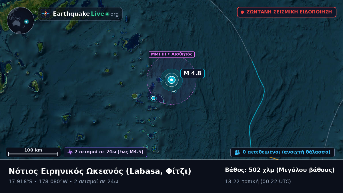 Νότιος Ειρηνικός Ωκεανός (Φίτζι)