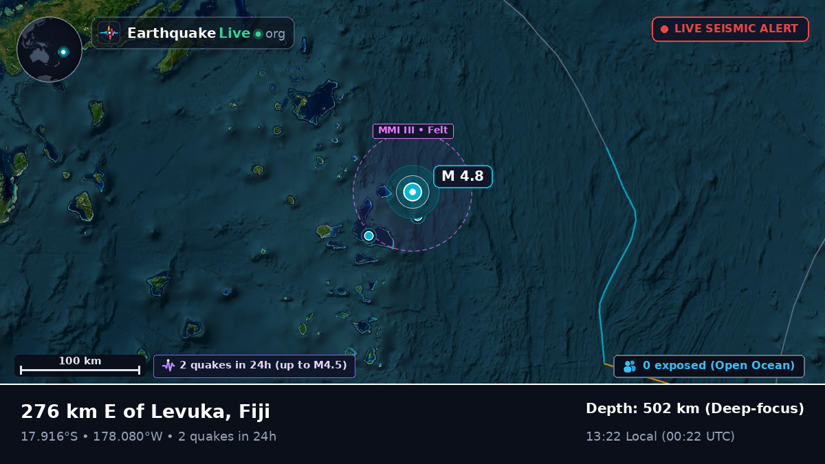 South Pacific Ocean (Fiji)