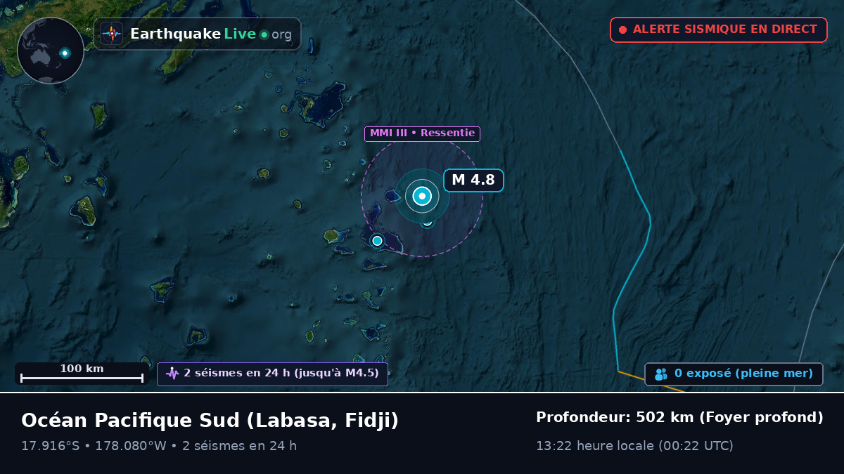 Océan Pacifique Sud (Fidji)
