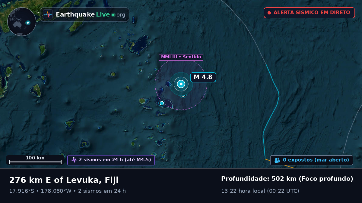 Oceano Pacífico Sul (Fiji)