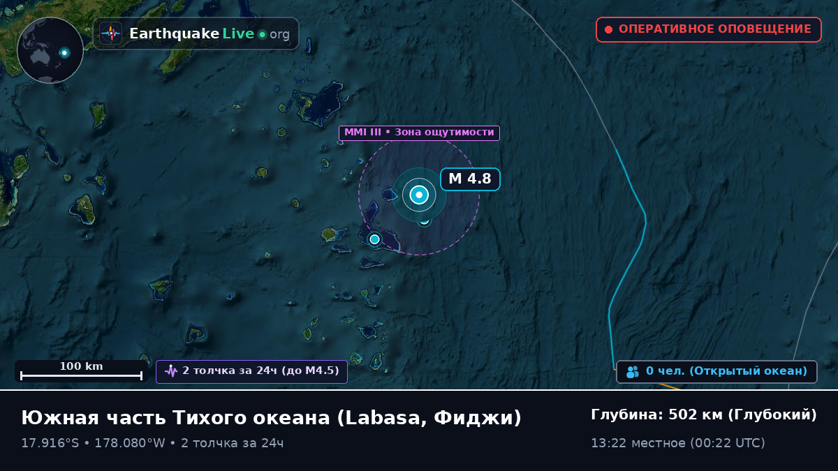 Южная часть Тихого океана (Фиджи)
