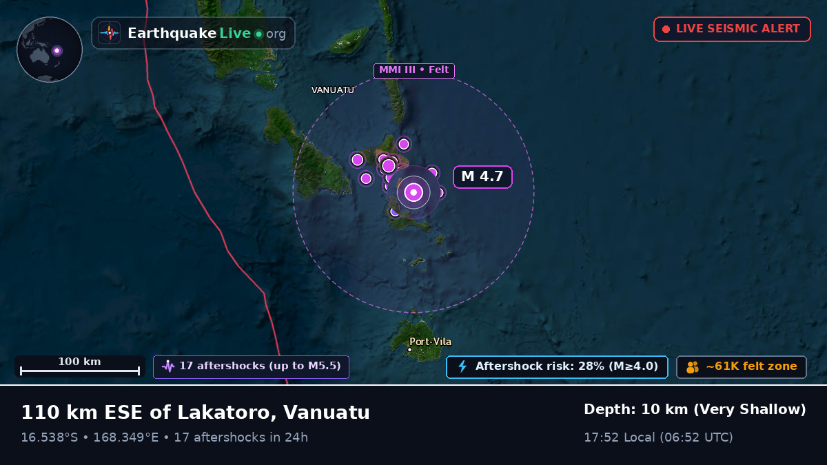 Off the coast of Port Vila, Vanuatu
