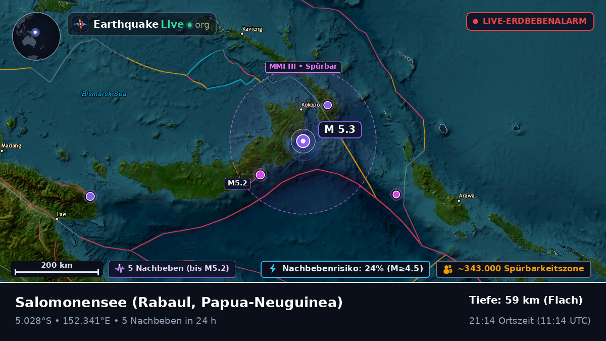 Salomonensee (Papua-Neuguinea)