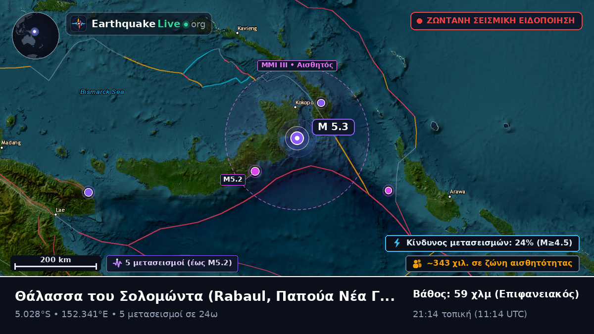 Θάλασσα του Σολομώντα (Παπούα Νέα Γουινέα)