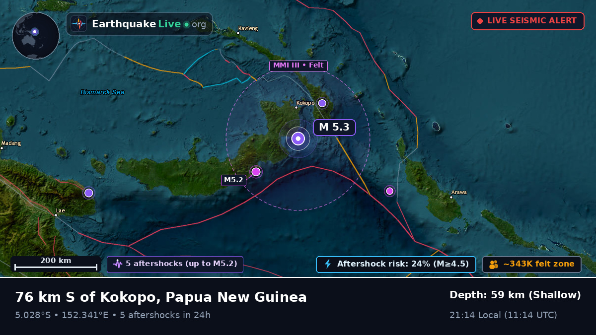Solomon Sea (Papua New Guinea)