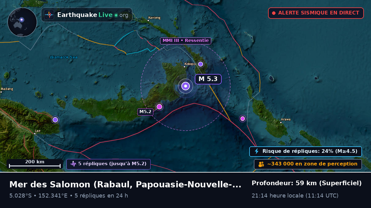 Mer des Salomon (Papouasie-Nouvelle-Guinée)
