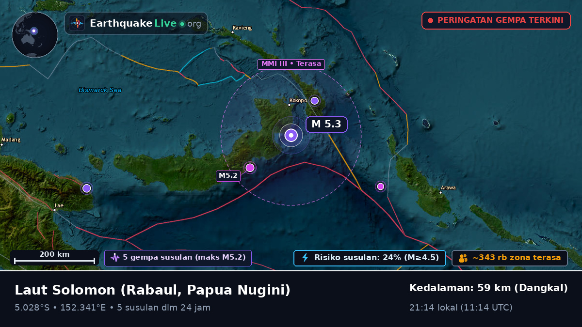 Laut Solomon (Papua Nugini)