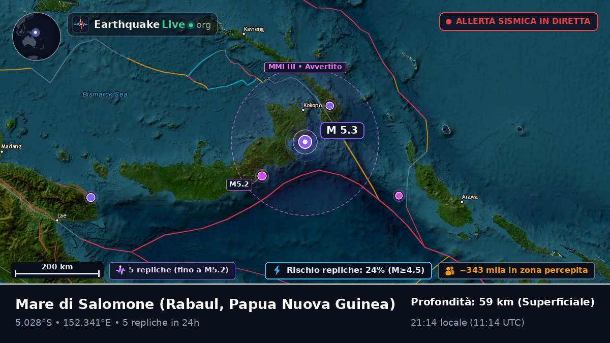 Mare di Salomone (Papua Nuova Guinea)