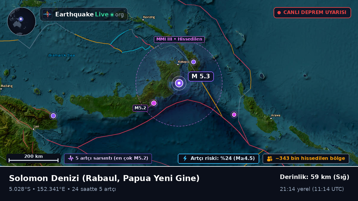 Solomon Denizi (Papua Yeni Gine)