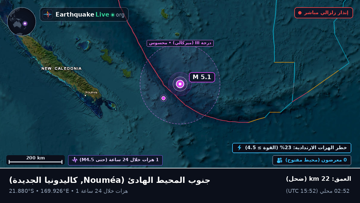 جنوب المحيط الهادئ (كاليدونيا الجديدة)