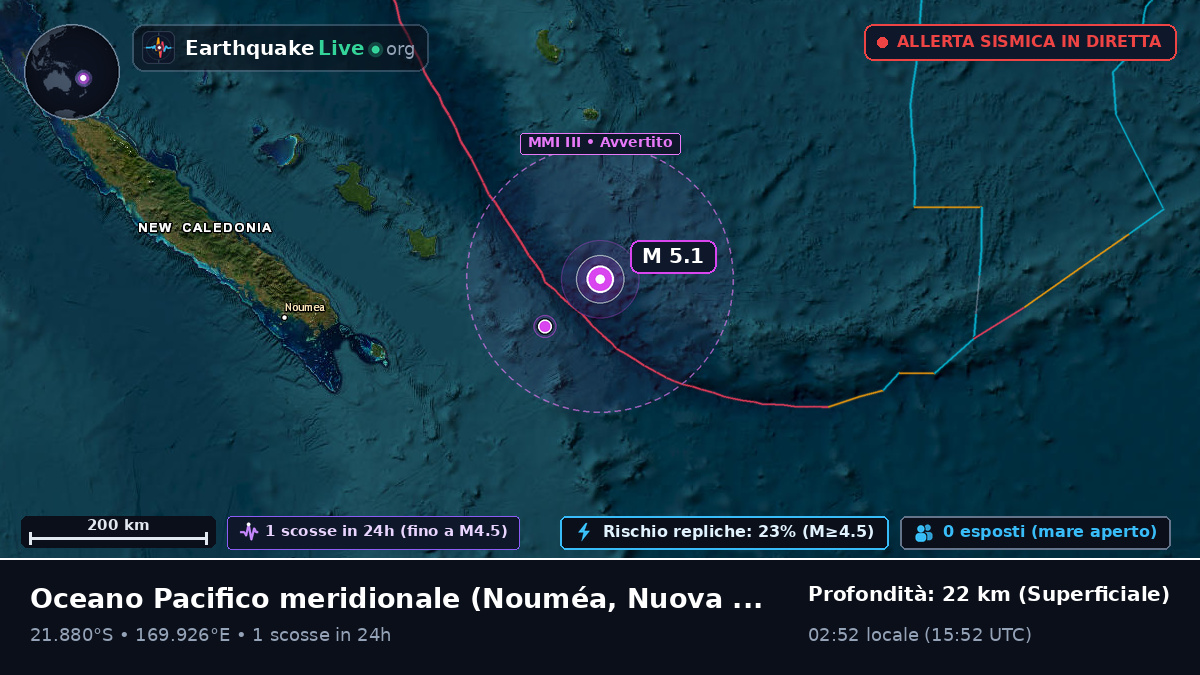 Oceano Pacifico meridionale (Nuova Caledonia)