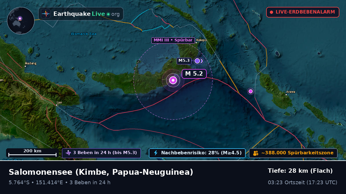 Salomonensee (Papua-Neuguinea)