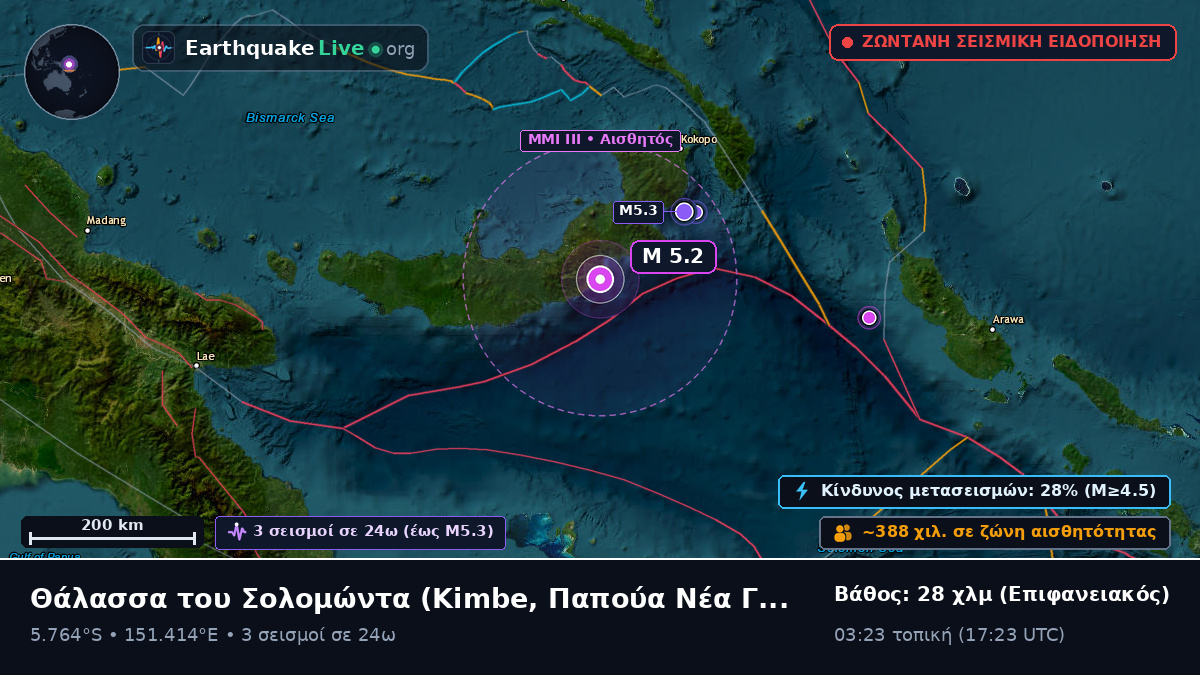 Θάλασσα του Σολομώντα (Παπούα Νέα Γουινέα)