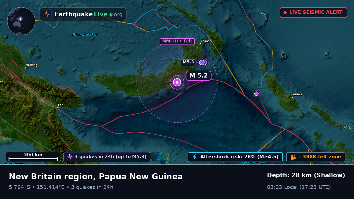Solomon Sea (Papua New Guinea)