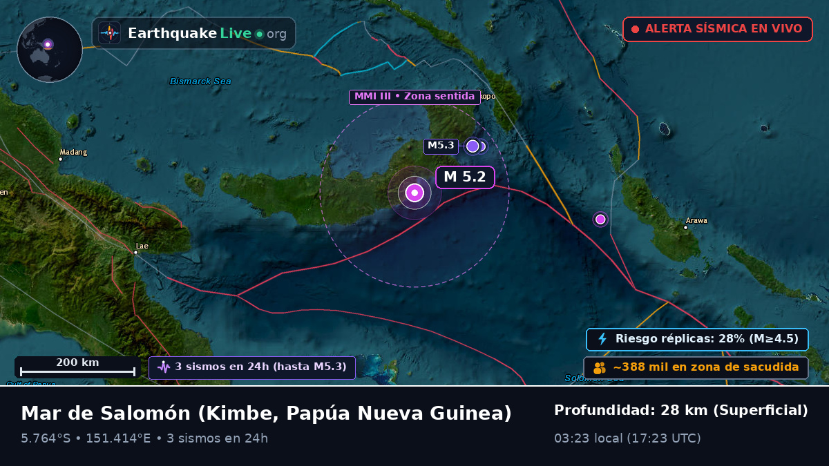 Mar de Salomón (Papúa Nueva Guinea)
