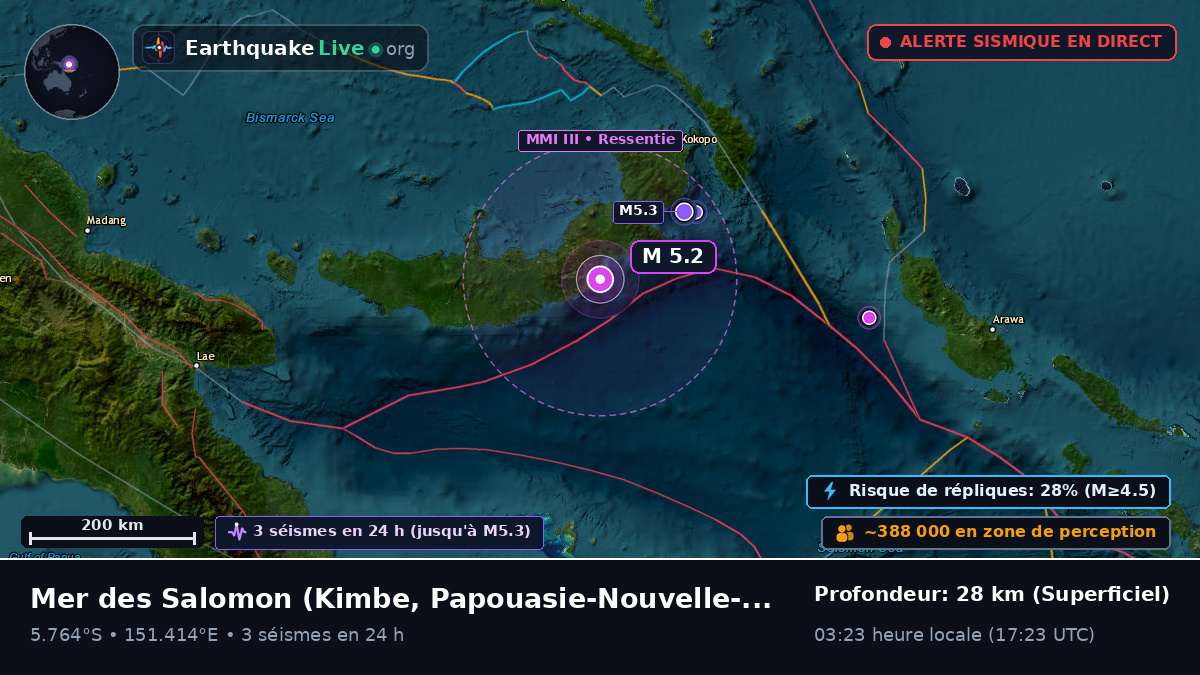 Mer des Salomon (Papouasie-Nouvelle-Guinée)