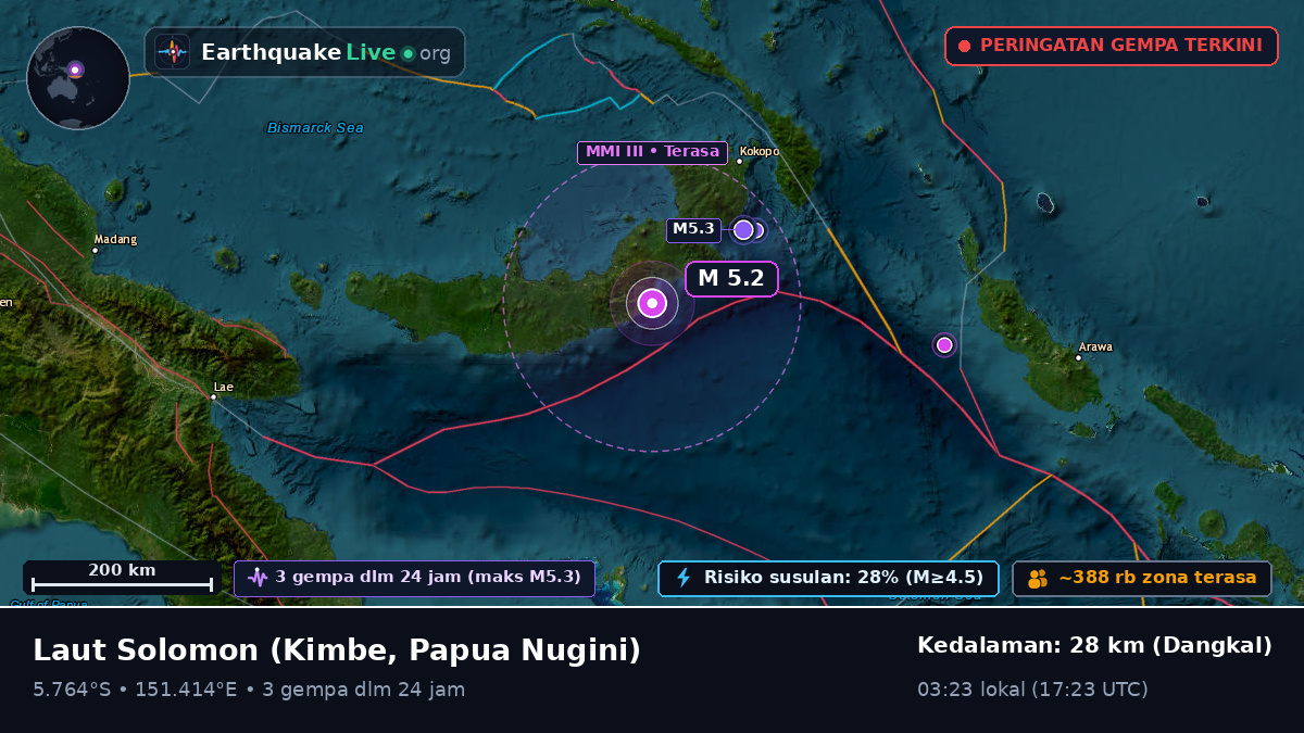 Laut Solomon (Papua Nugini)
