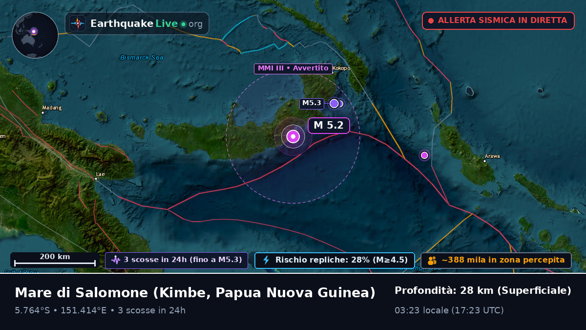 Mare di Salomone (Papua Nuova Guinea)