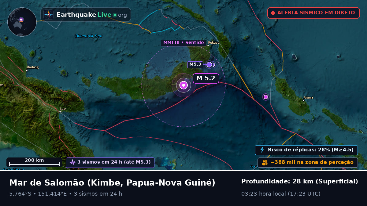 Mar de Salomão (Papua-Nova Guiné)