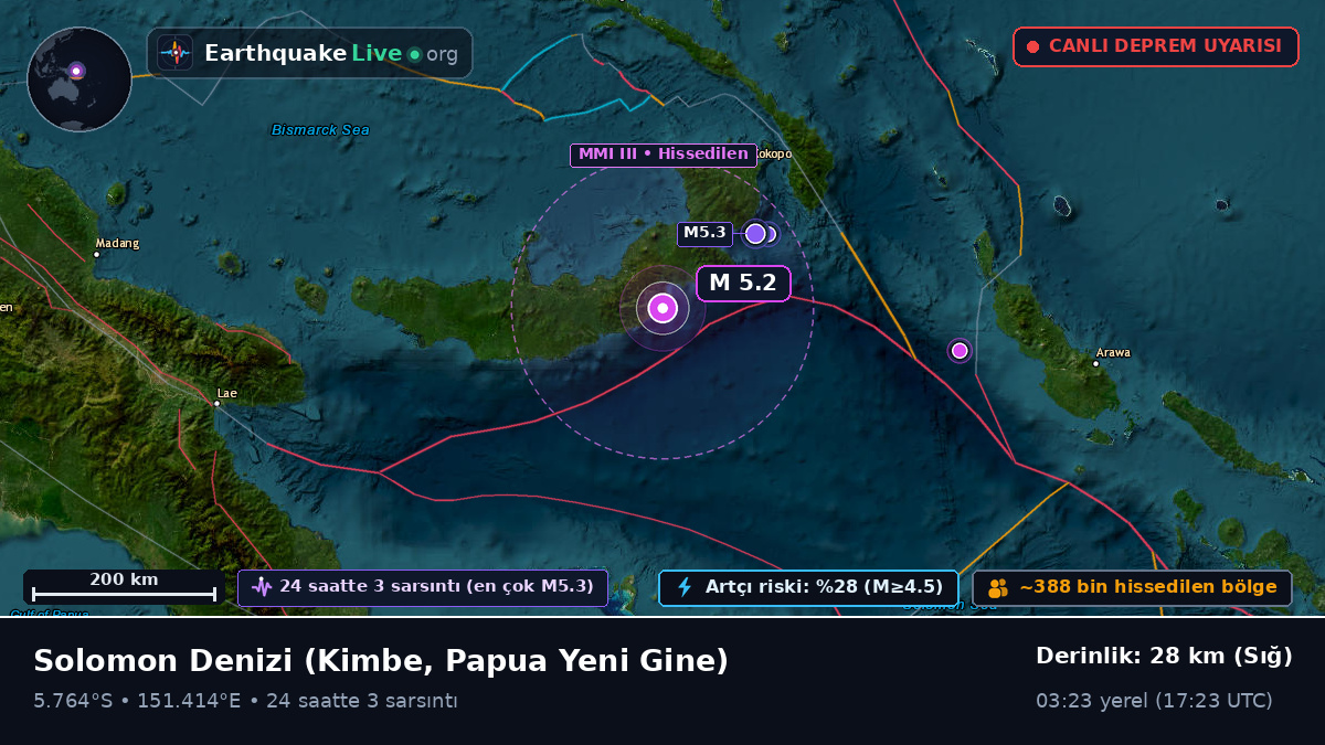 Solomon Denizi (Papua Yeni Gine)