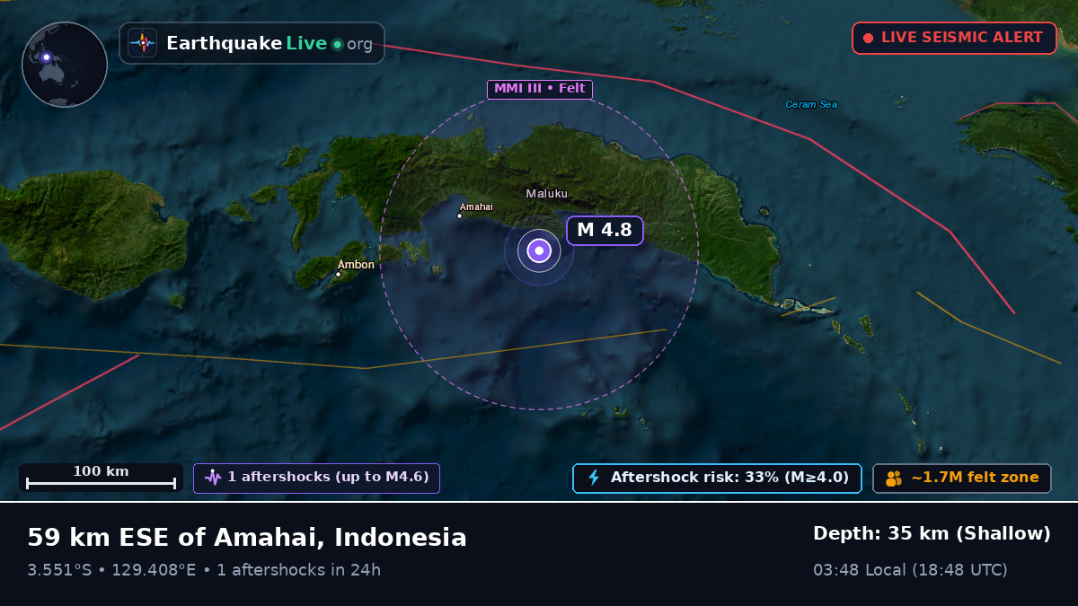 Banda Sea (Indonesia)