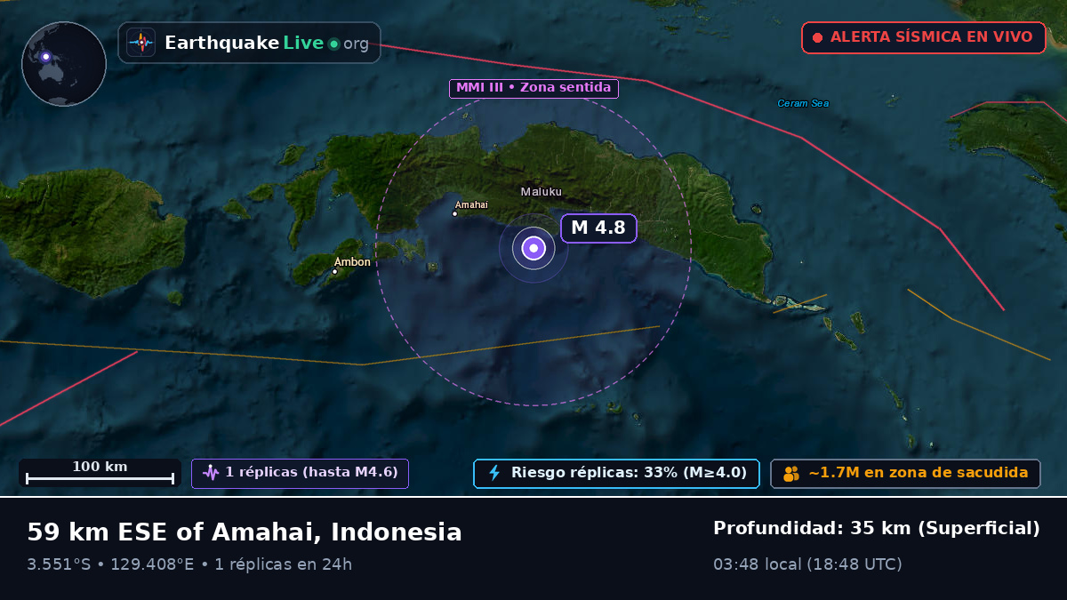 Mar de Banda (Indonesia)