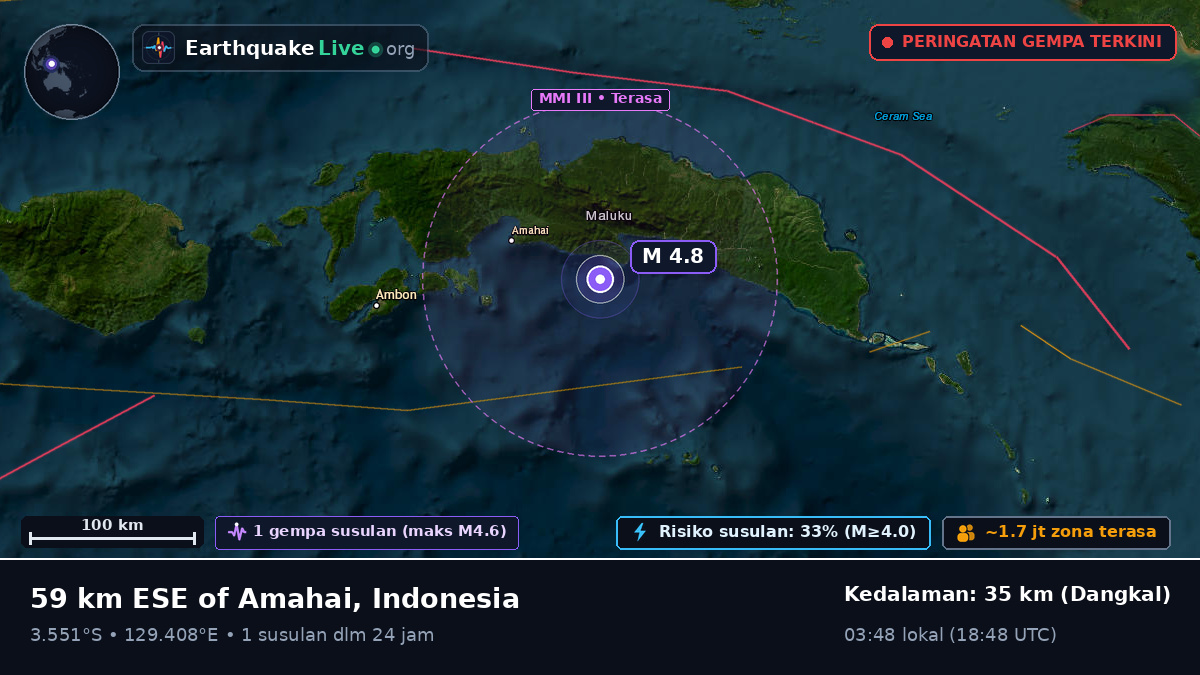 Laut Banda (Indonesia)