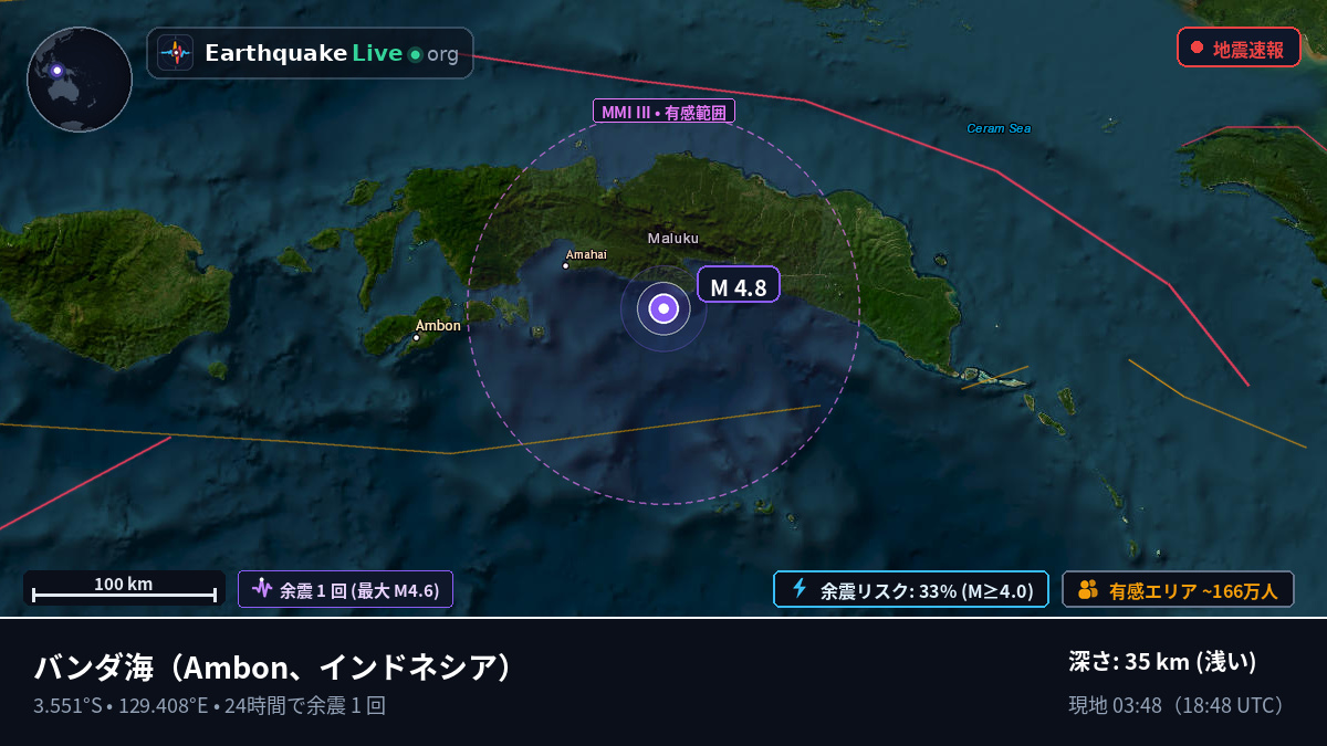 バンダ海 (インドネシア)