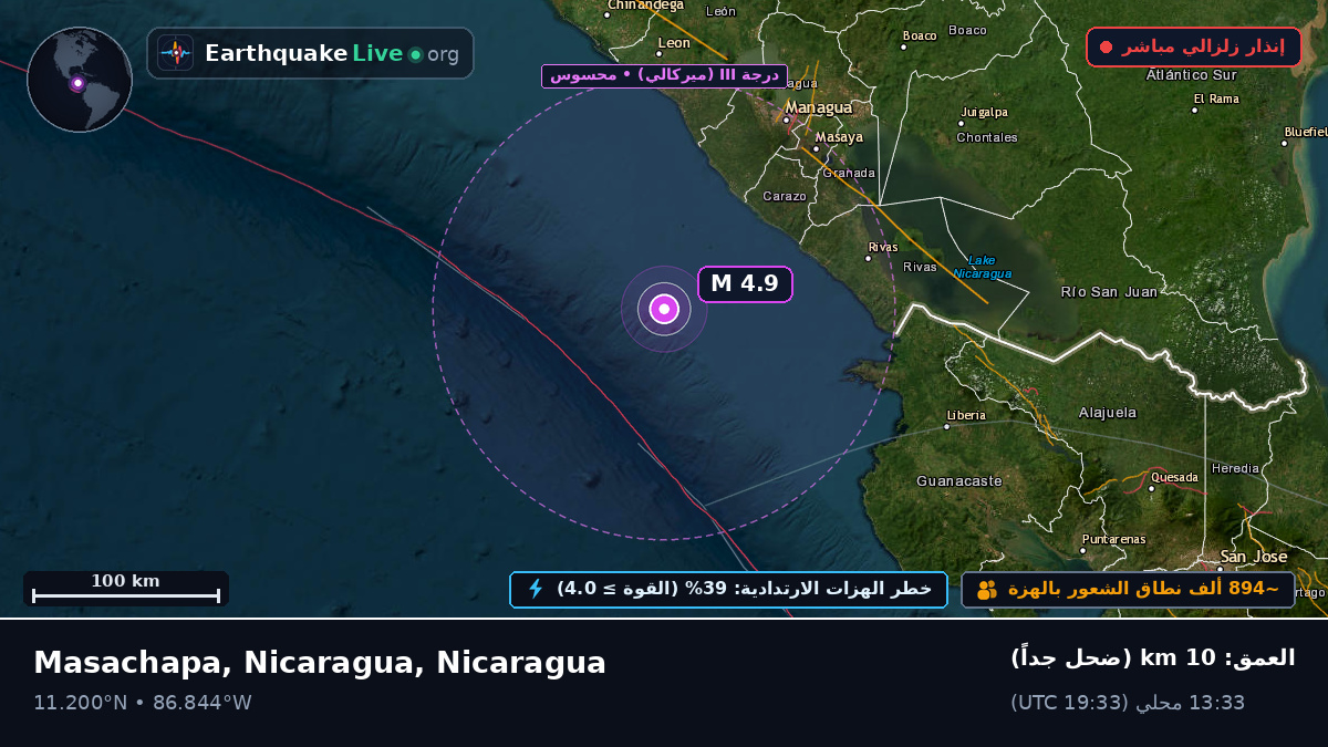البحر الكاريبي (Nicaragua)