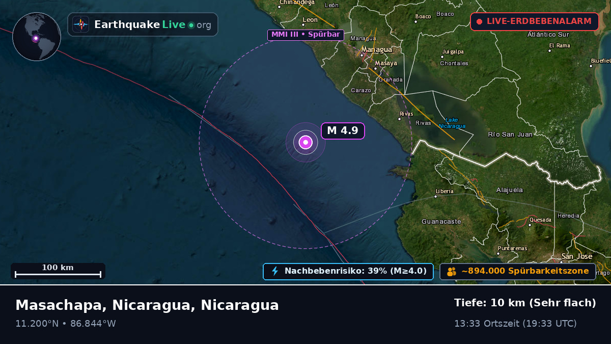 Karibisches Meer (Nicaragua)