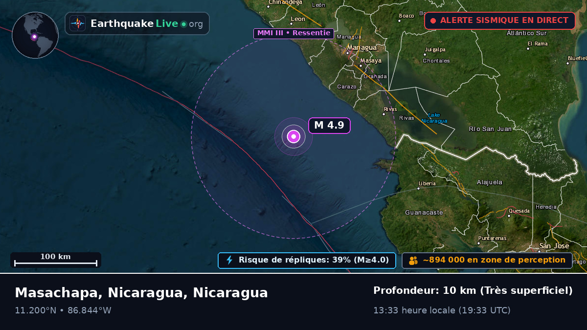 Mer des Caraïbes (Nicaragua)