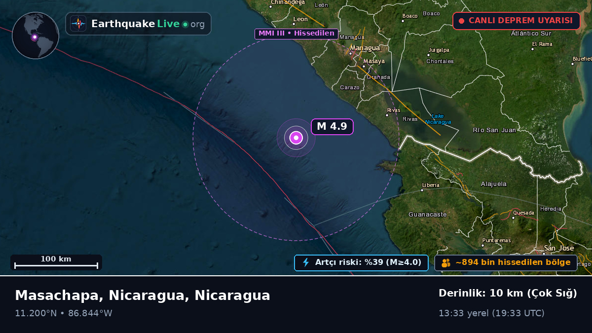 Karayip Denizi (Nicaragua)