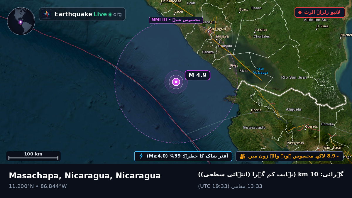 بحیرہ کیریبین (Nicaragua)