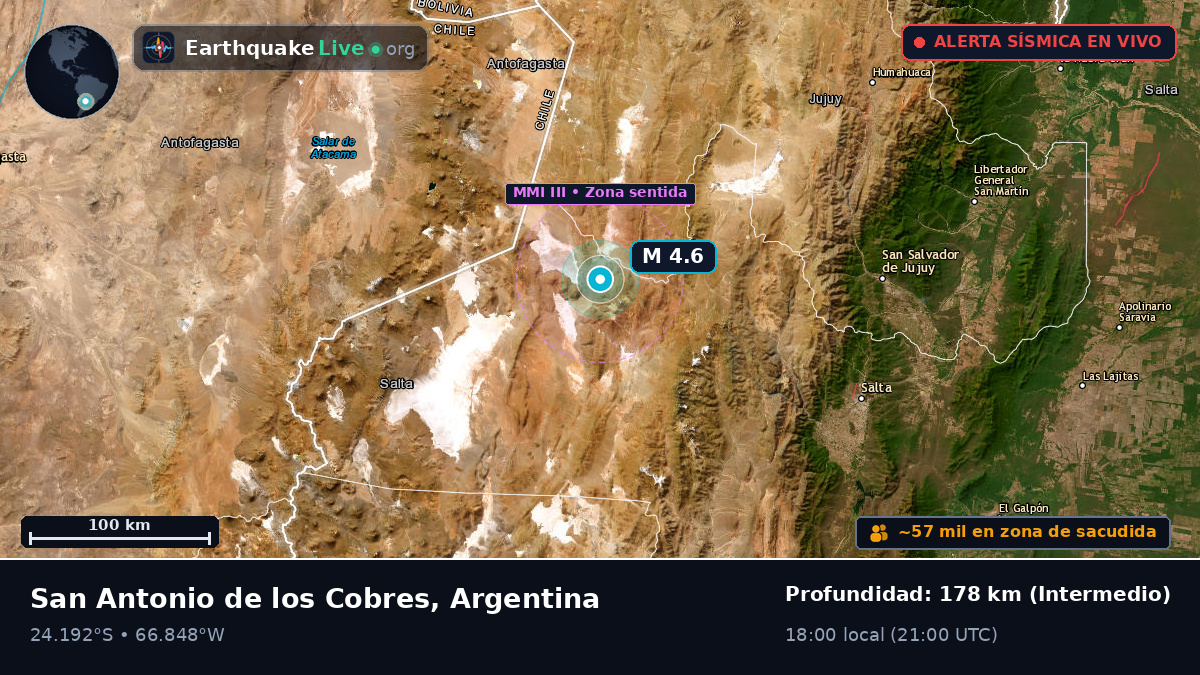 Salta, Argentina