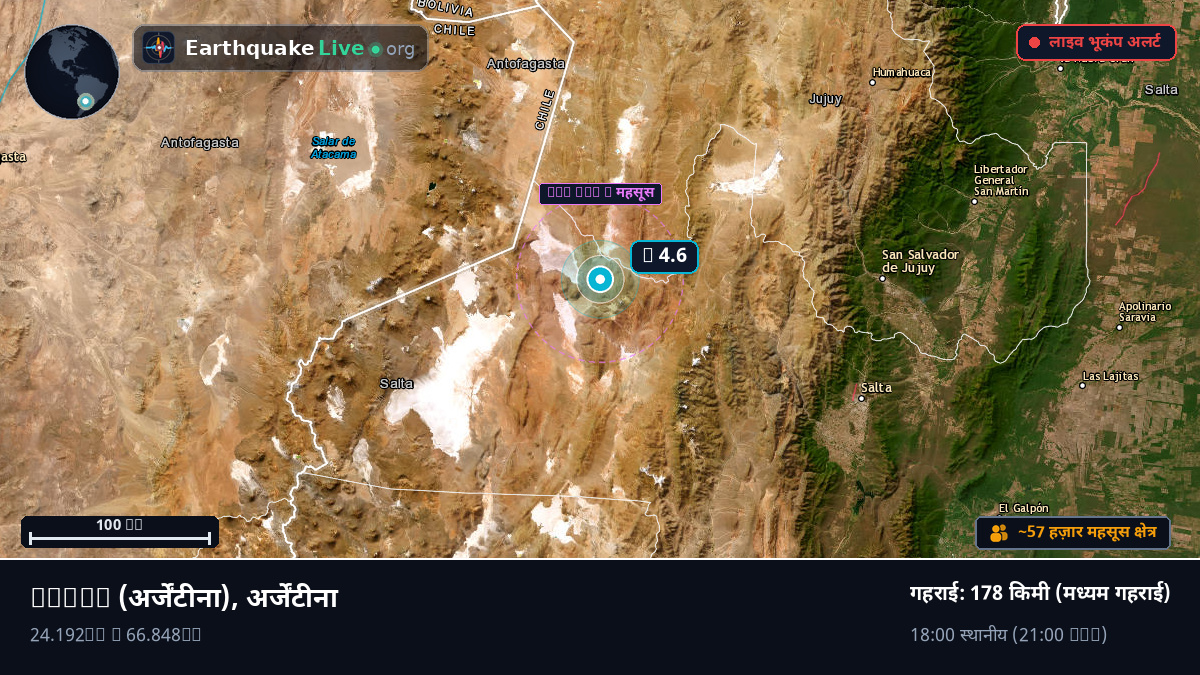 Salta, अर्जेंटीना