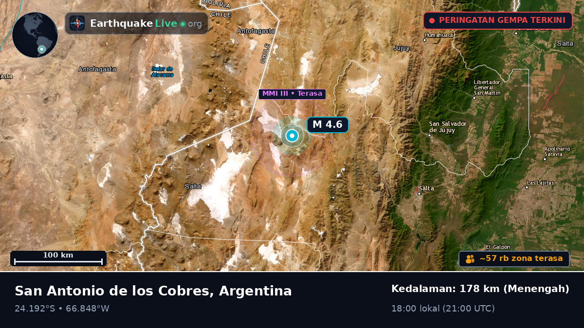 Salta, Argentina