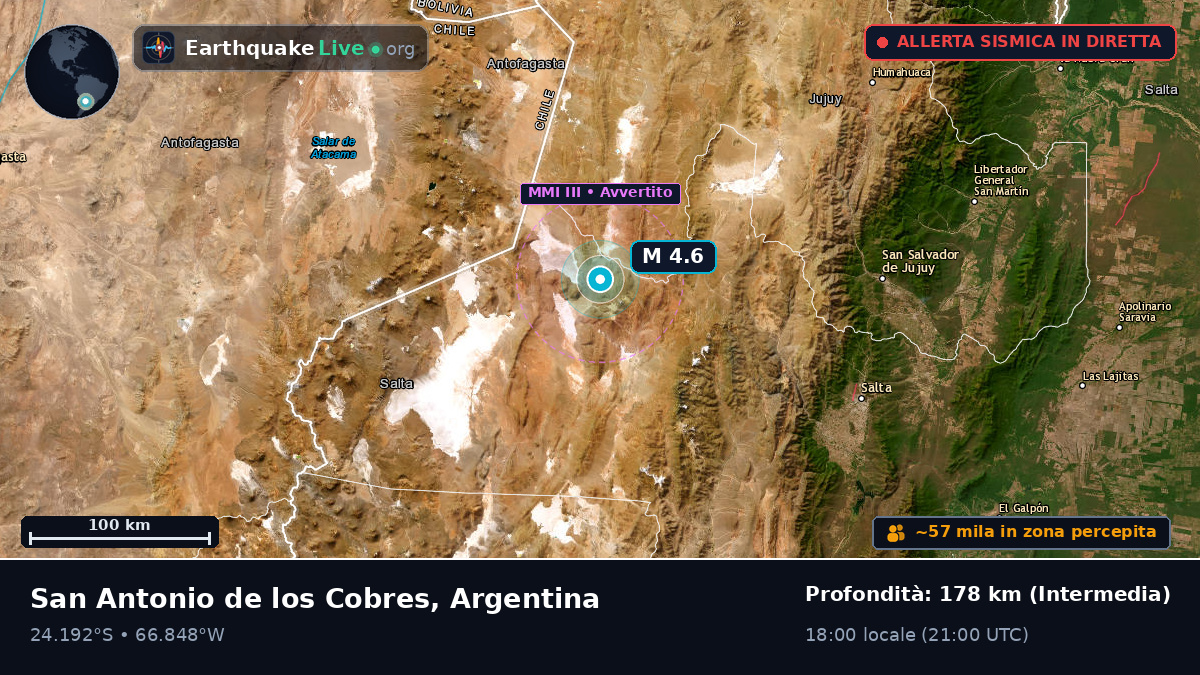 Salta, Argentina