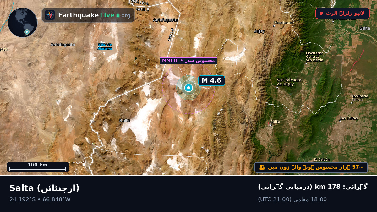 Salta, ارجنٹائن