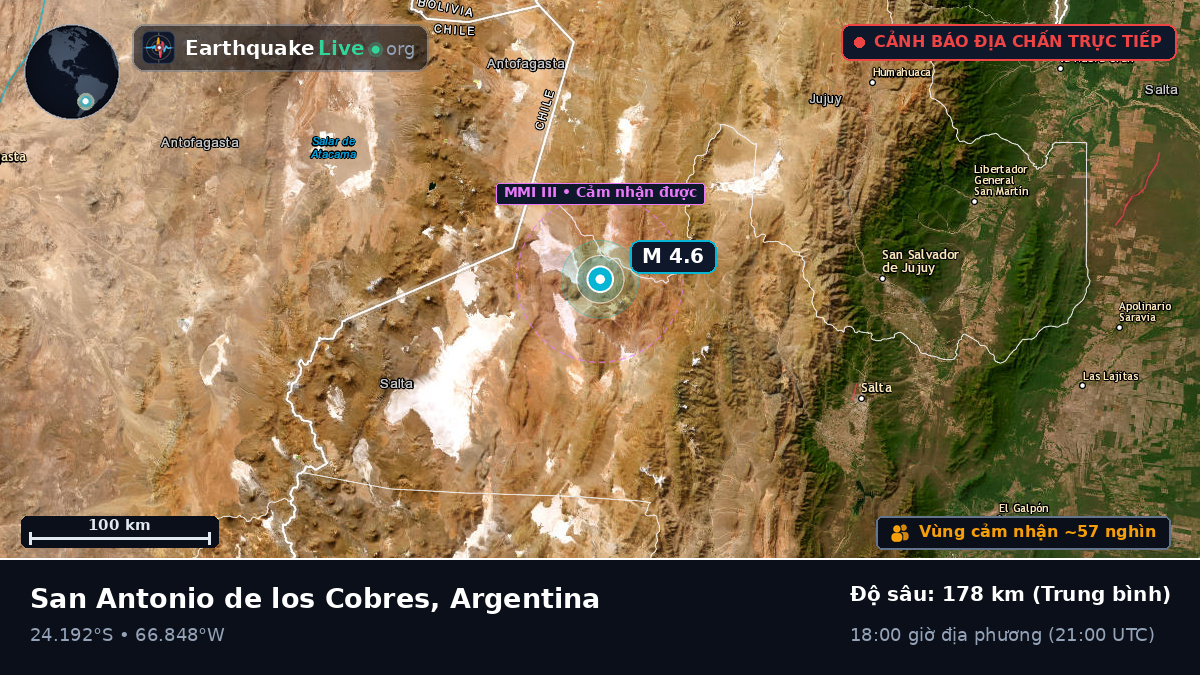 Salta, Argentina