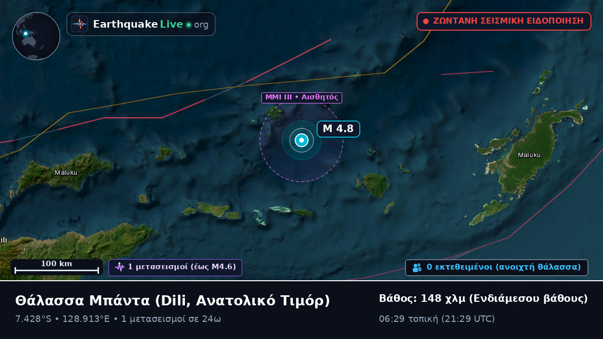 Θάλασσα Μπάντα (Ανατολικό Τιμόρ)