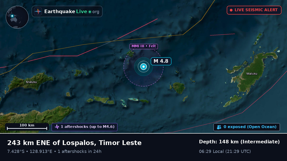 Banda Sea (East Timor)